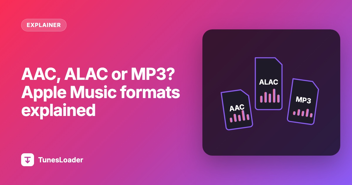Illustration of AAC, ALAC and MP3 audio files